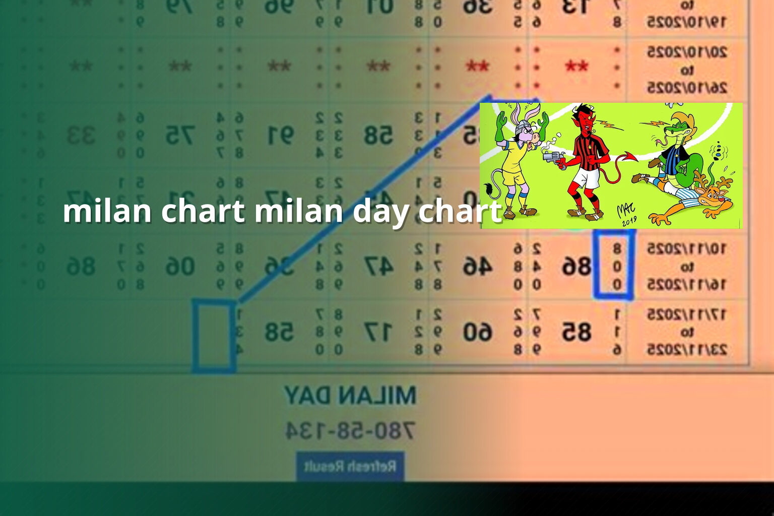 milan chart milan day chart - matka_satta