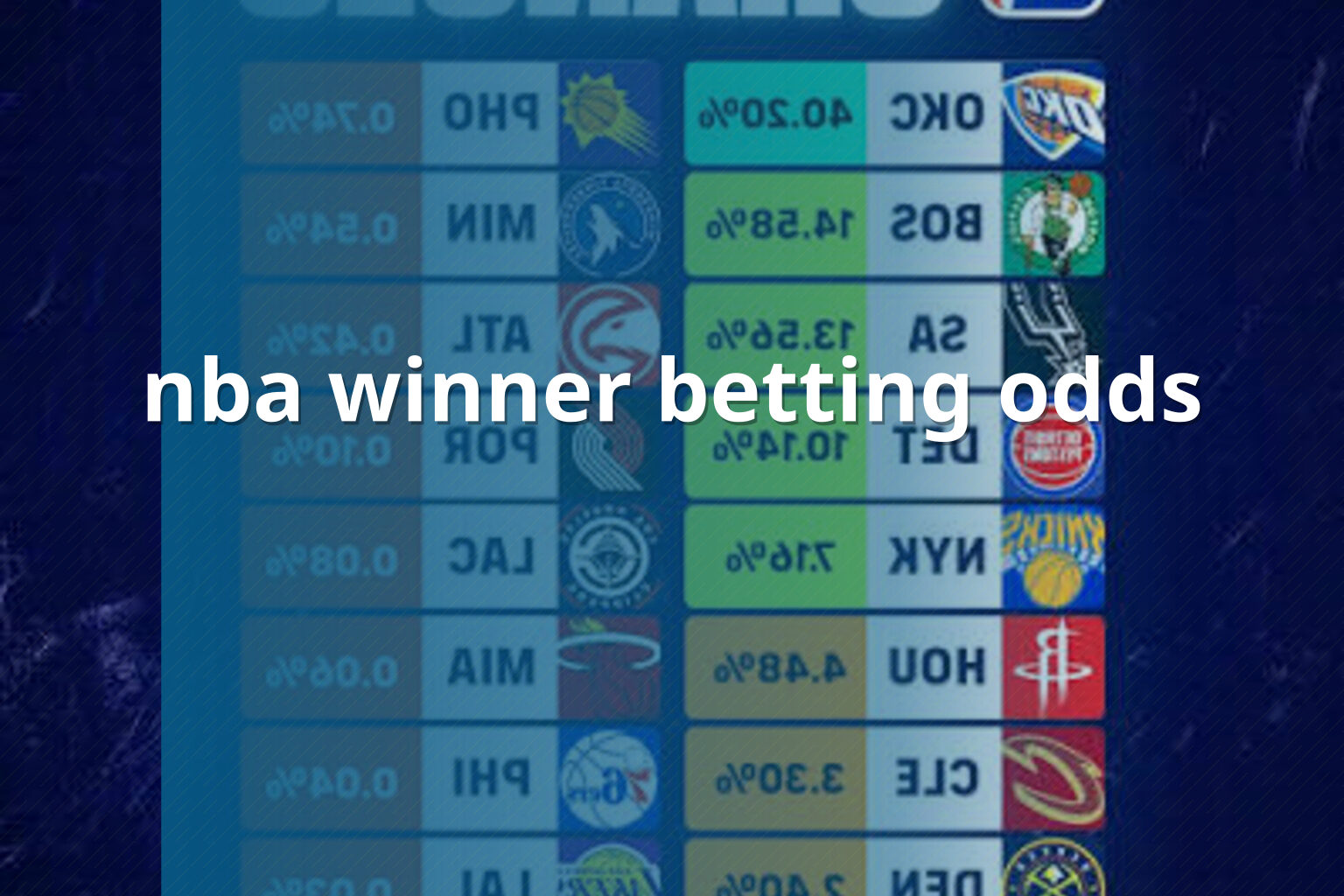 nba winner betting odds - sportsbook