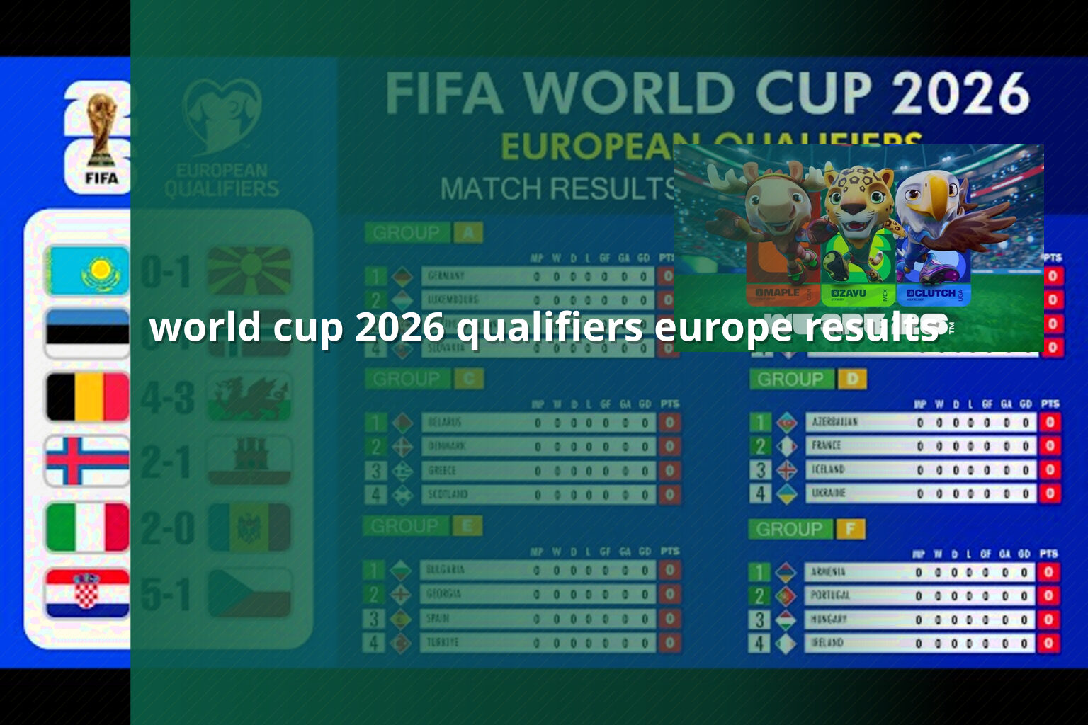 world cup 2026 qualifiers europe results - cricket_betting