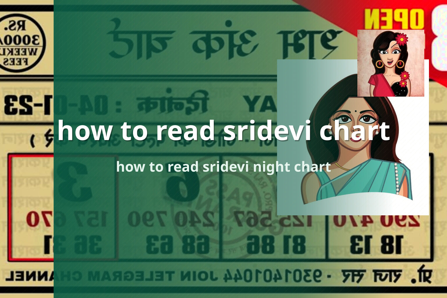 how to read sridevi chart how to read sridevi night chart