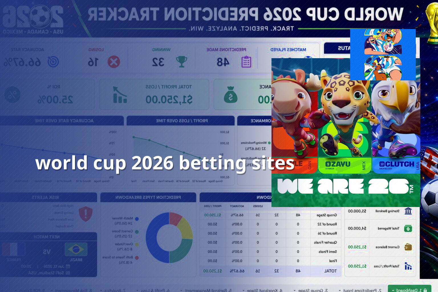 world cup 2026 betting sites - cricket betting
