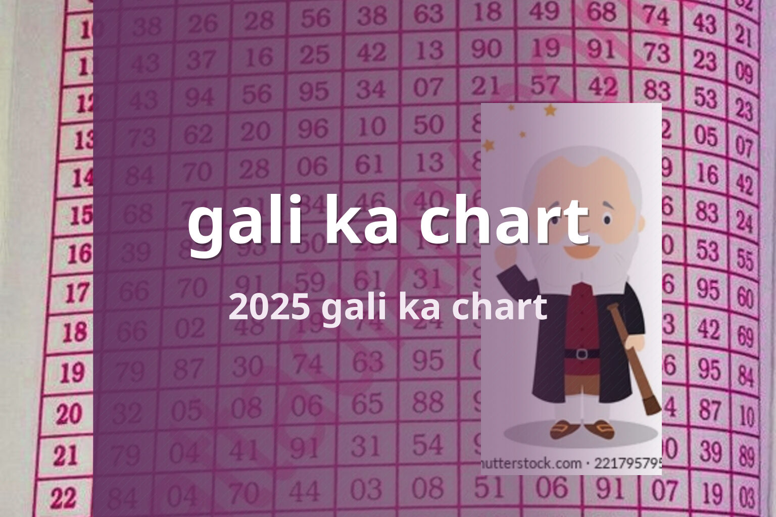 gali ka chart 2025 gali ka chart