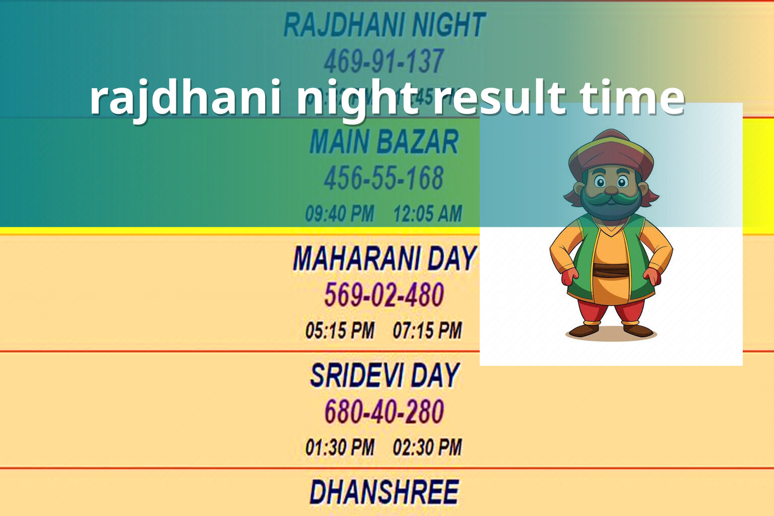 rajdhani night result time - matka_satta
