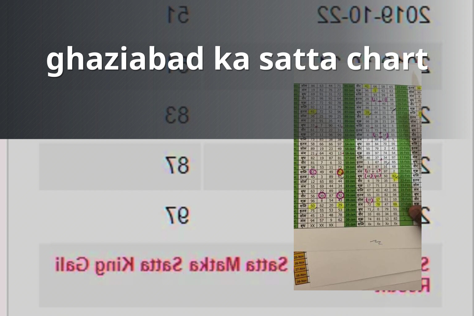 ghaziabad ka satta chart - matka_satta