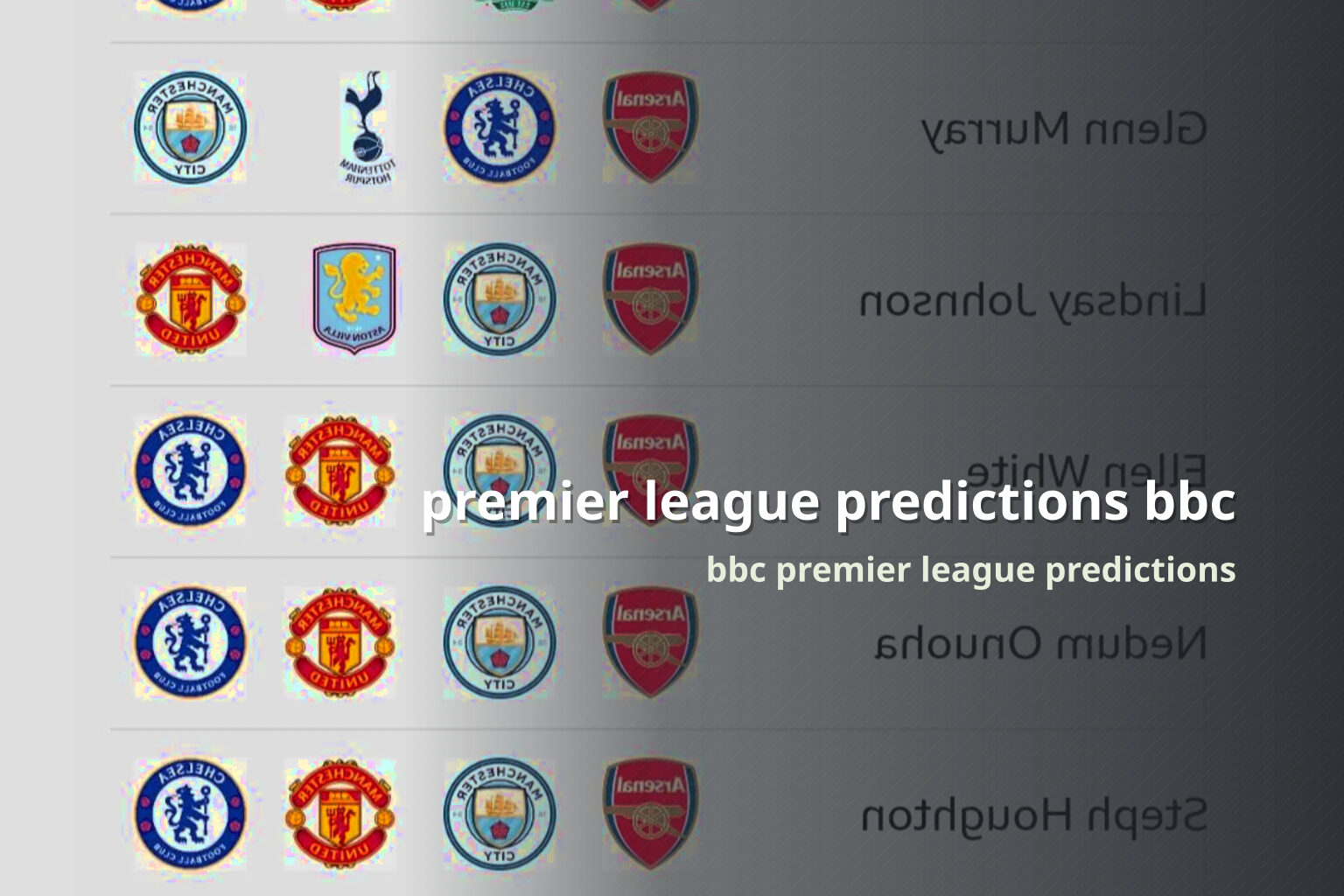 premier league predictions bbc bbc premier league predictions