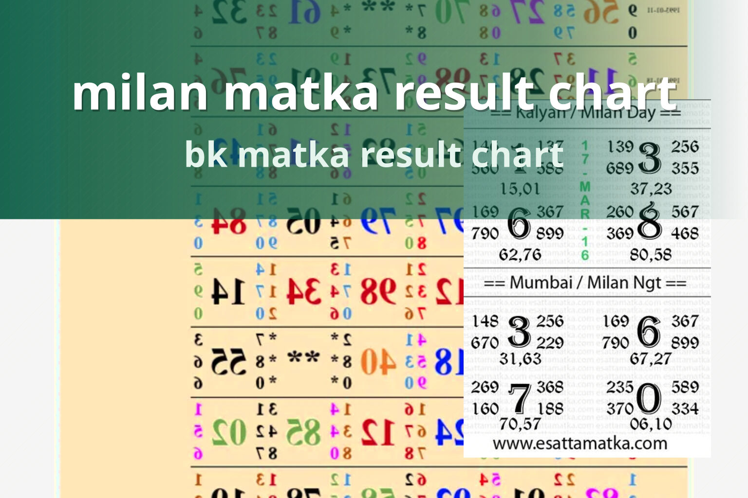 milan matka result chart bk matka result chart