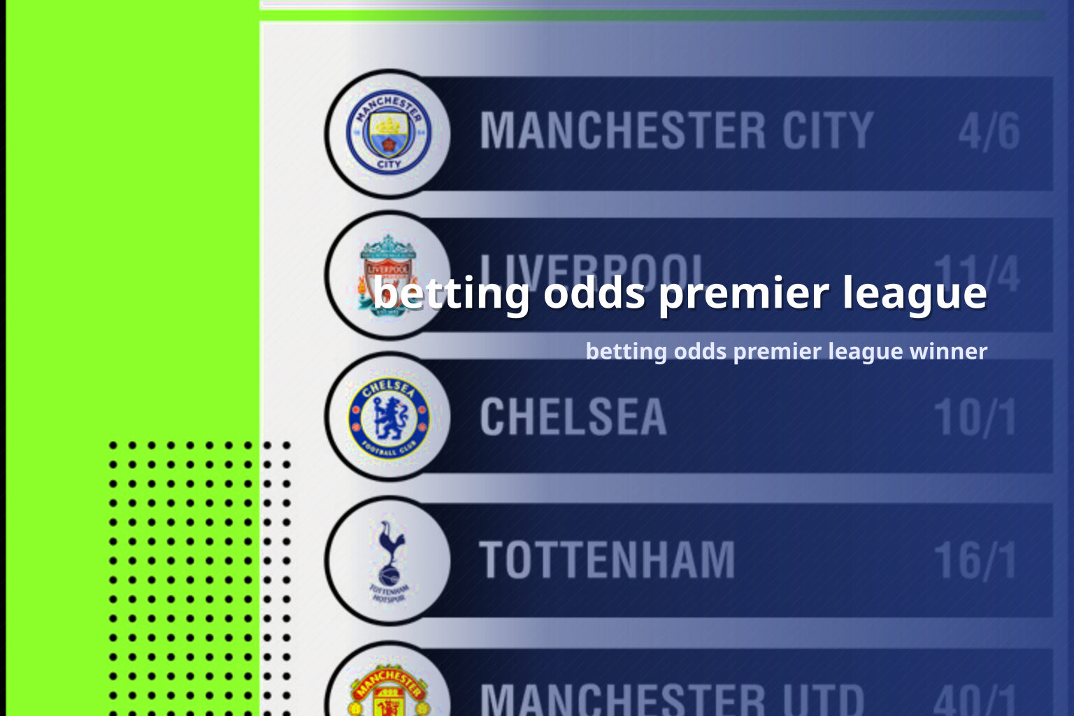 betting odds premier league betting odds premier league winner