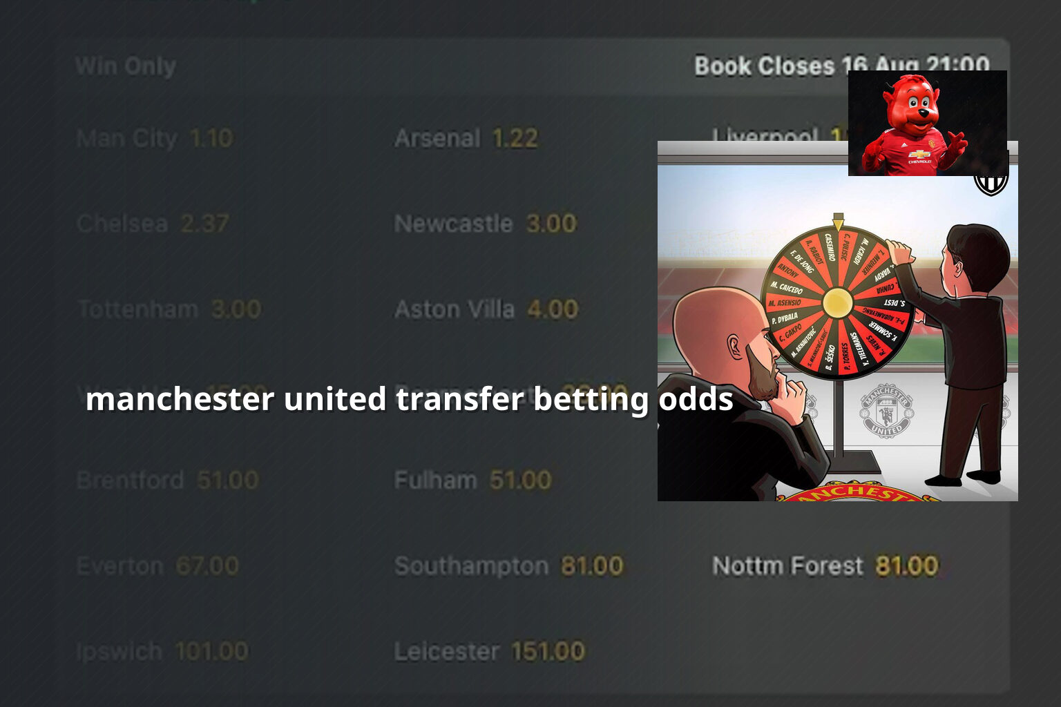 manchester united transfer betting odds - การพนัน