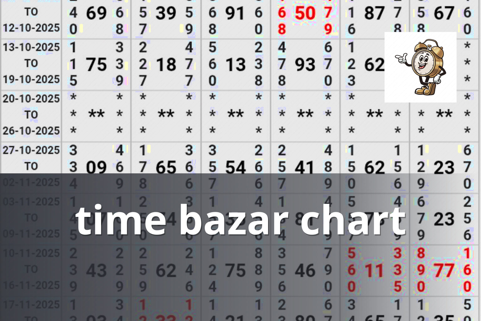 time bazar chart - matka_satta