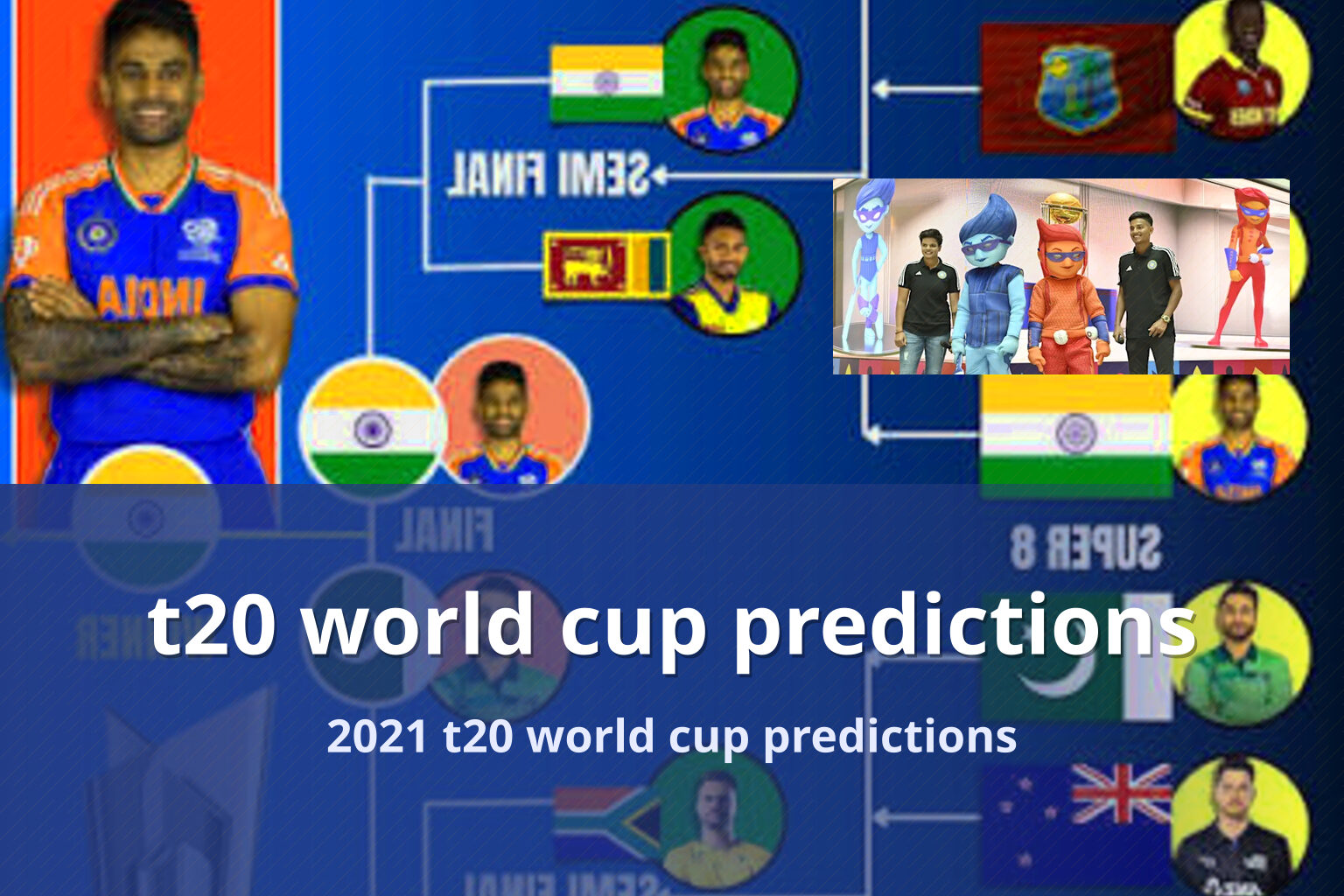 t20 world cup predictions 2021 t20 world cup predictions
